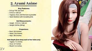 Discover the top 5 celebrity sex dolls available for purchase